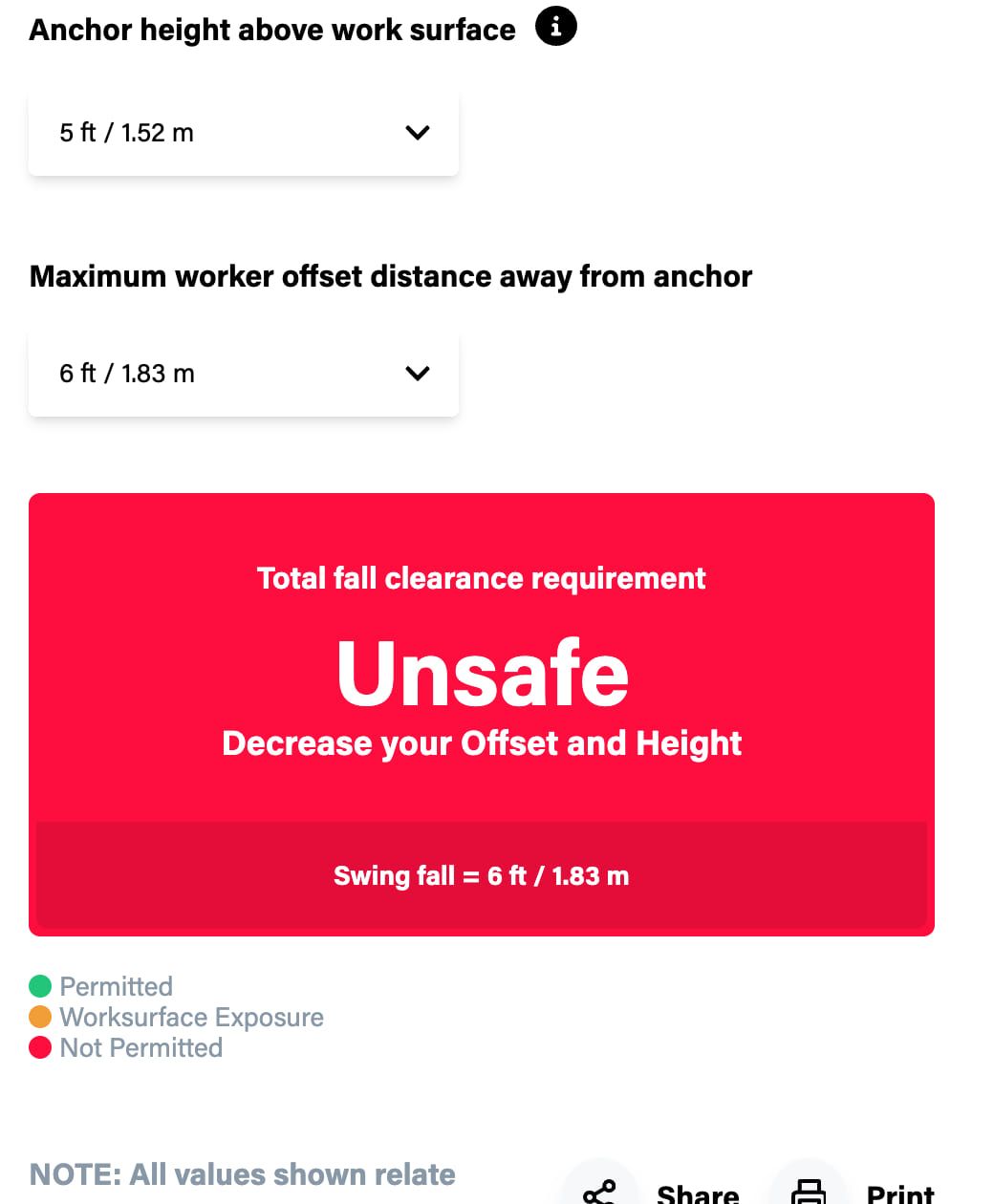 Red result: unsafe, decrease the offset and height.
